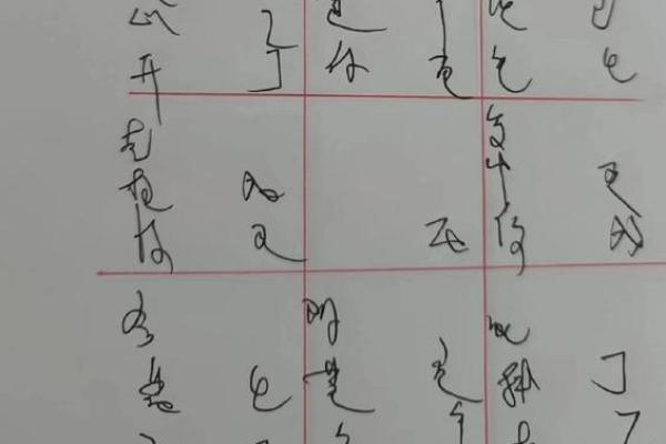 1982年出生者的命理分析与人生启示：从卦象看人生机遇与挑战