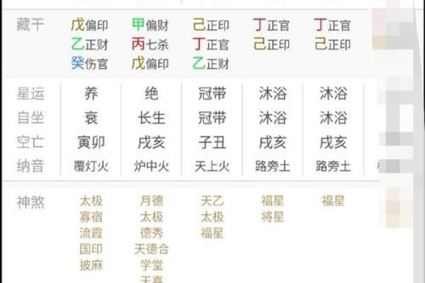 七杀命究竟是凶命还是吉命？揭开命理的神秘面纱