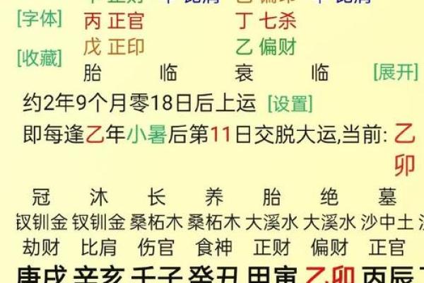 探秘乙卯大运：揭开女性命运的神秘面纱