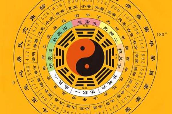 命理中的“旺”字：揭示人生运势的秘密与智慧