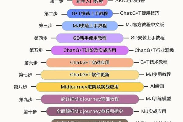 1987年兔年的人命格分析与人生建议