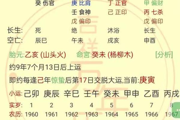 火命人添什么命的孩子更容易成功?探讨合适的生辰八字组合 火命人添什么命的孩子更容易成功?探讨合适的生辰八字组合