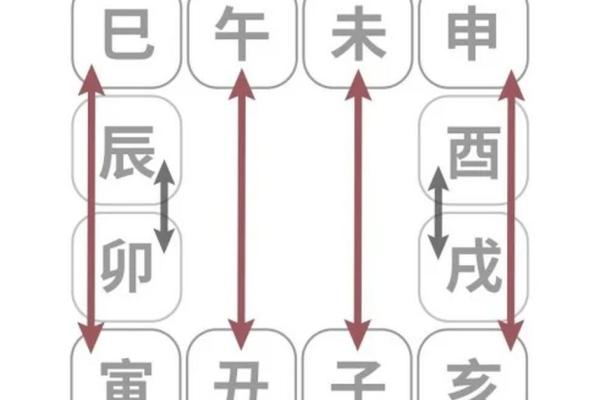 深度解读:1976815这一神秘数字所蕴含的命运密码 深度解读:1976815这一神秘数字所蕴含的命运密码