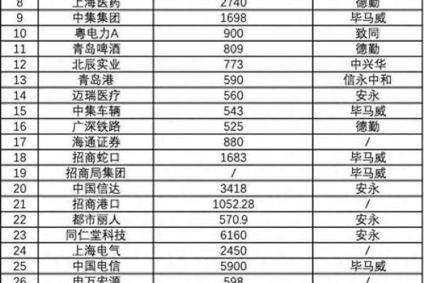 探索19880321的命运之道:深度解析人生密码与命理智慧 探索19880321的命运之道:深度解析人生密码与命理智慧