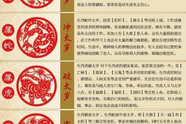 1944年狗年出生的人生运势与性格特点解析