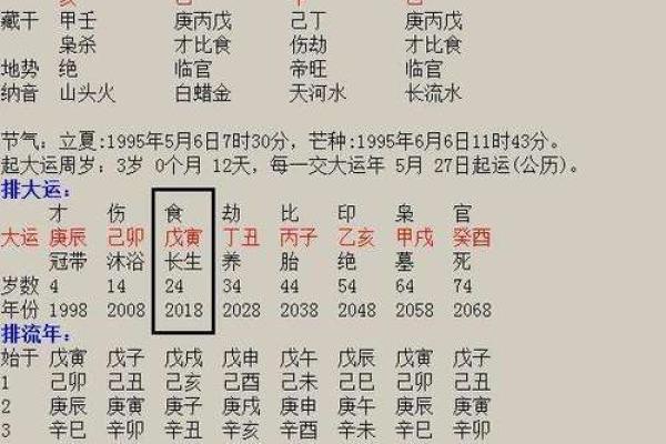 如何辨别水命与土命：探索命理中的五行奥秘
