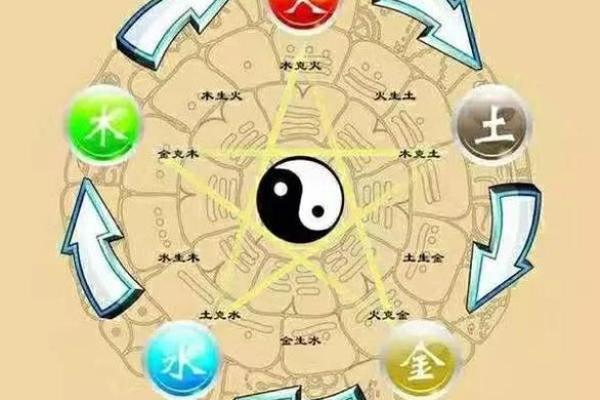 2021金牛土命解析：缺什么？如何补呢？