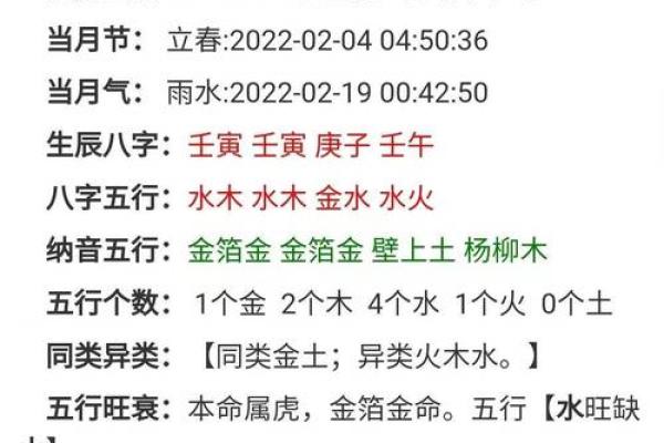 金命与其他命格的婚配指南：择良缘，幸福伴!
