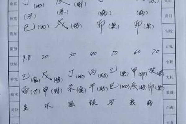 称命书4两命解析:老天赐予的命运之谜 称命书4两命解析:老天赐予的命运之谜