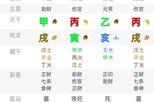 辛金日柱女命解析：优雅与坚韧的女性力量