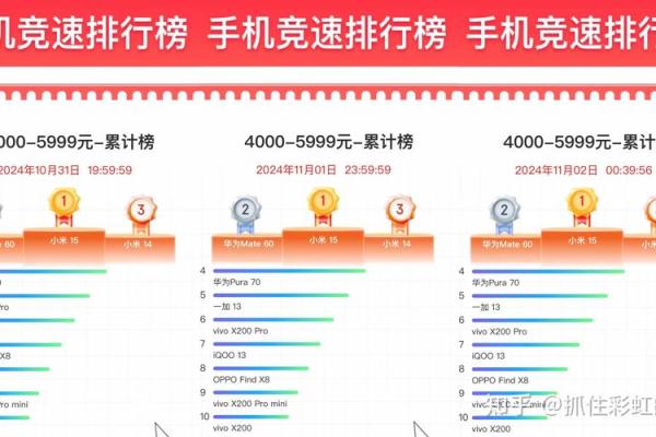 开年命框子购买指南：为新年增添好运的必备良品