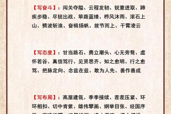 如何理解“什么头什么命”成语的深刻含义与应用