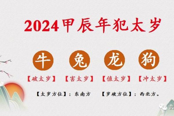解析2019本命年：属于什么命，如何应对与化解