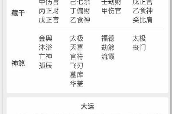 57岁属什么生肖和命格解析，揭示人生的秘密与机遇