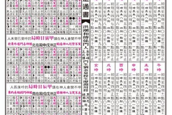 探寻八字命理:山头火命与涧下水命的奇妙奥秘 探寻八字命理:山头火命与涧下水命的奇妙奥秘