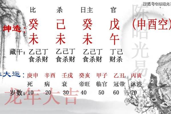 2014年命运之轮:探析己土与癸水的奇妙交融与机遇 2014年命运之轮:探析己土与癸水的奇妙交融与机遇