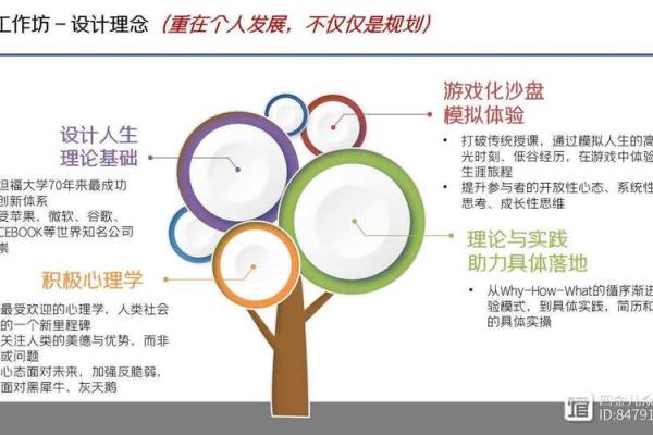 探索20050130命理的奥秘:解密人生的潜能与挑战 探索20050130命理的奥秘:解密人生的潜能与挑战