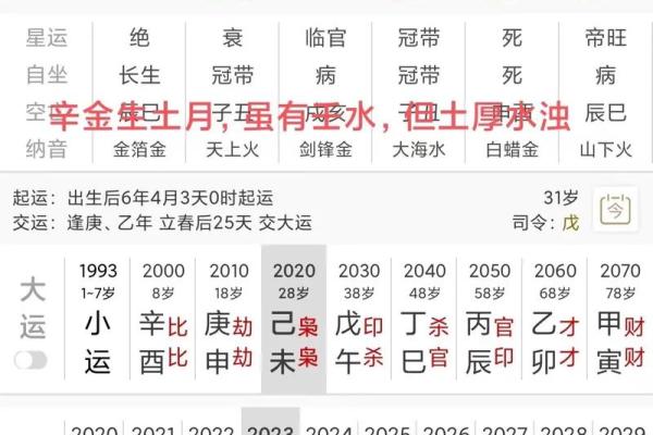 戊午命的最佳组合与命理解析 戊午命的最佳组合与命理解析