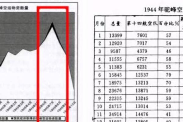 探索19870412出生者的生命之路：命格与性格的深度解析