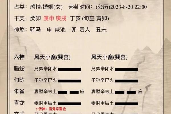 女命无官星的命格解析：寻找适合的运势之道