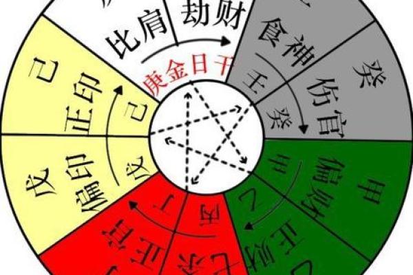 乙丑年牛年命运解析：揭开你的命格与生活的奥秘