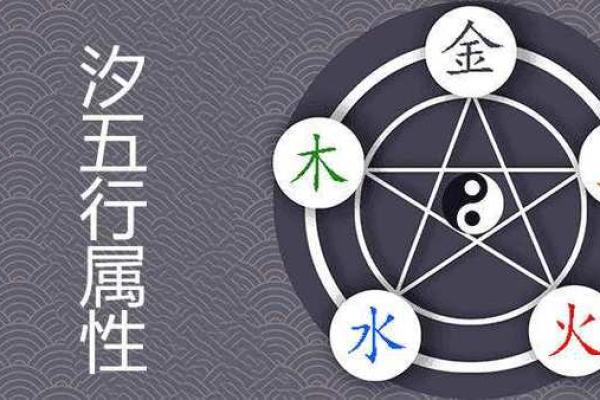 大溪水命男与何种命女最为相配？探讨五行与缘分的深刻联系