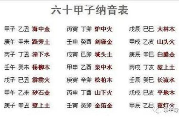 土命与相克命理：探寻土命与他命的宿命关系