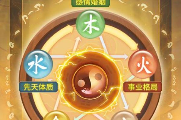 女木命与男金命的最佳结合：命理中的相生相克之道
