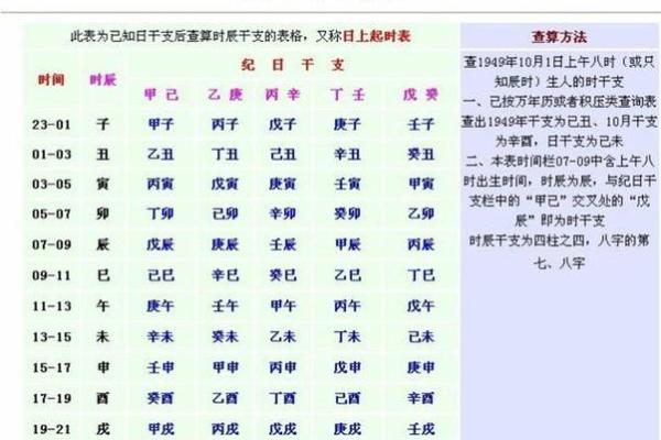 2016年猴年：命理与个性分析，揭示猴属人生秘密