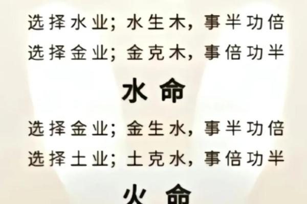 女木命与男金命的最佳结合:命理中的相生相克之道 女木命与男金命的最佳结合:命理中的相生相克之道