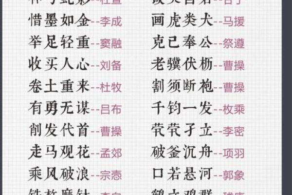 探索成语的魅力：从历史故事看文化精髓