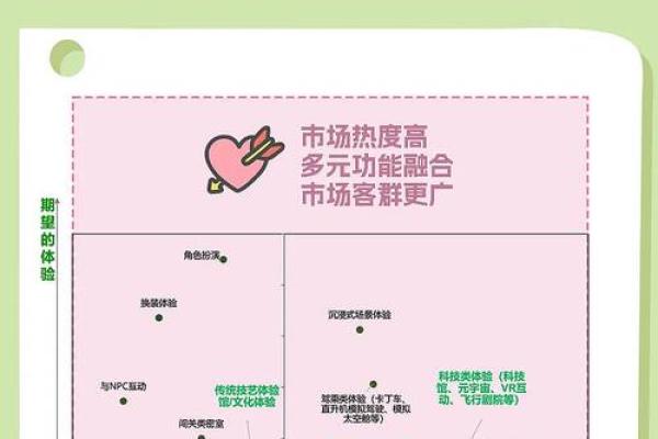 通过名字测试你的命格:如何从姓名中洞察人生趋势与性格特征 通过名字测试你的命格:如何从姓名中洞察人生趋势与性格特征