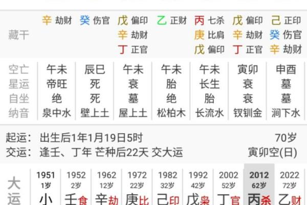 金水女命:适合的行业与未来发展潜力探讨 金水女命:适合的行业与未来发展潜力探讨
