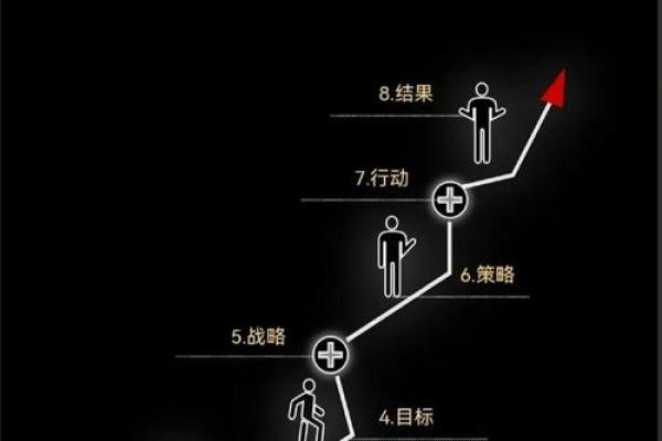 探究命理：两命与三命的深层意义及其对人生的启示