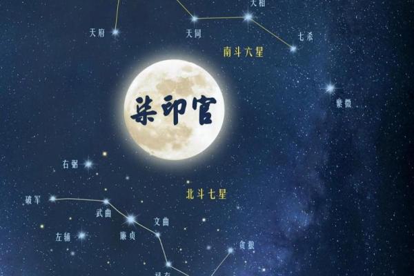 天机入命：解密哪些命格蕴藏着人生的潜能与智慧