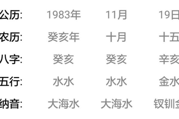 2001年10月出生的人命运与性格剖析