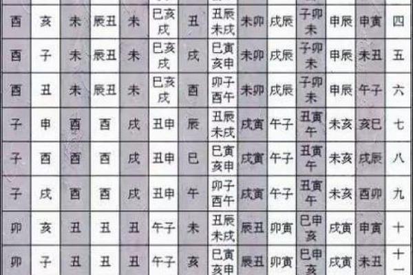 子时出生女孩的命运探秘：她们的生活与性格特征