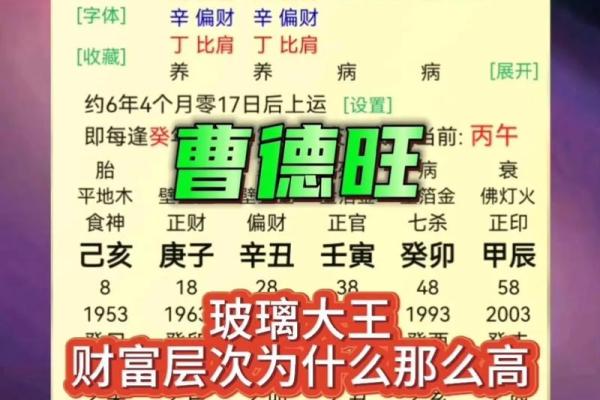 1964年出生的女性命理解析与人生智慧 1964年出生的女性命理解析与人生智慧