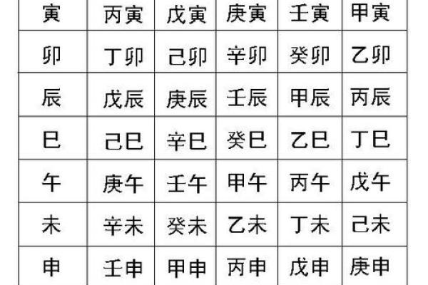 2020年出生的人命理解析：了解属什么命与人生特点