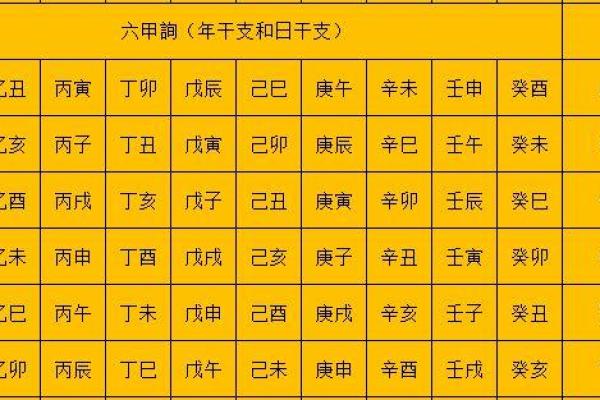 2020年出生的人命理解析:了解属什么命与人生特点 2020年出生的人命理解析:了解属什么命与人生特点