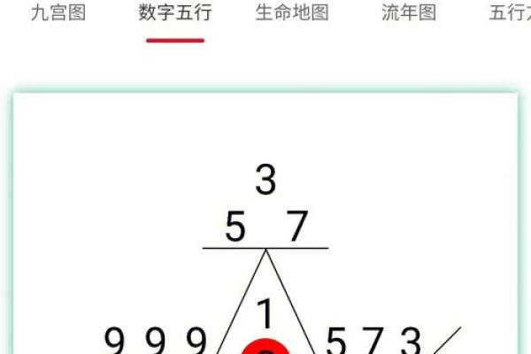 点子多的人是什么命？看创意与成功的关系！