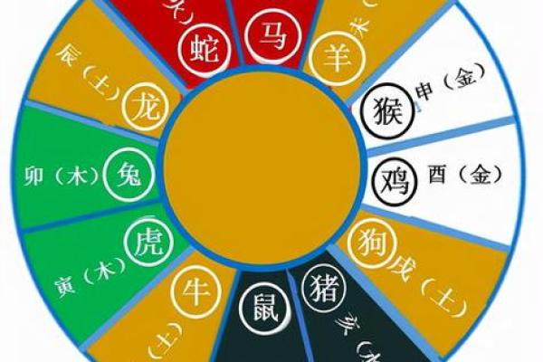 67年出生的羊：水命与火命的秘密解析