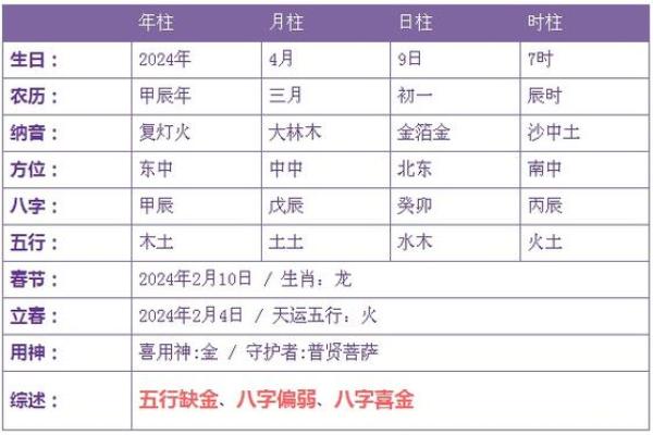 探索2017年9月2日出生者的命运与人生特点