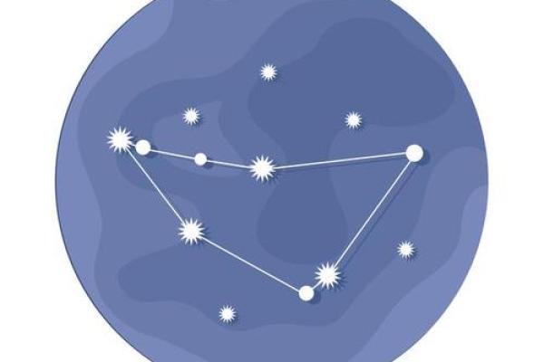 探寻十二星座的命格:揭开不同年份的命运之谜 探寻十二星座的命格:揭开不同年份的命运之谜
