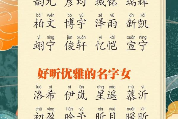 兔子正月生日的命理解析：揭秘兔宝宝的性格与命运