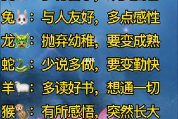什么属相最有皇帝命?一探生肖与命运的奥秘 什么属相最有皇帝命?一探生肖与命运的奥秘