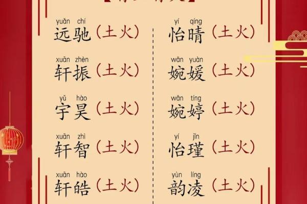 如何为缺水命的女孩起一个寓意深远的名字