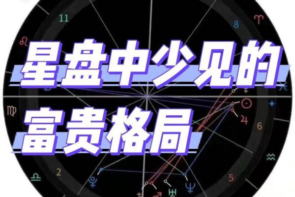 探索命局：揭开富贵命格的神秘面纱