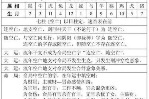 土命与火命格的生肖解析：你的命格与命运的关系