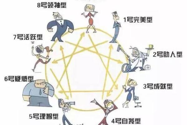 1969年出生的人命运与性格解析：探索不一样的生命旅程